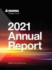 magna international annual report